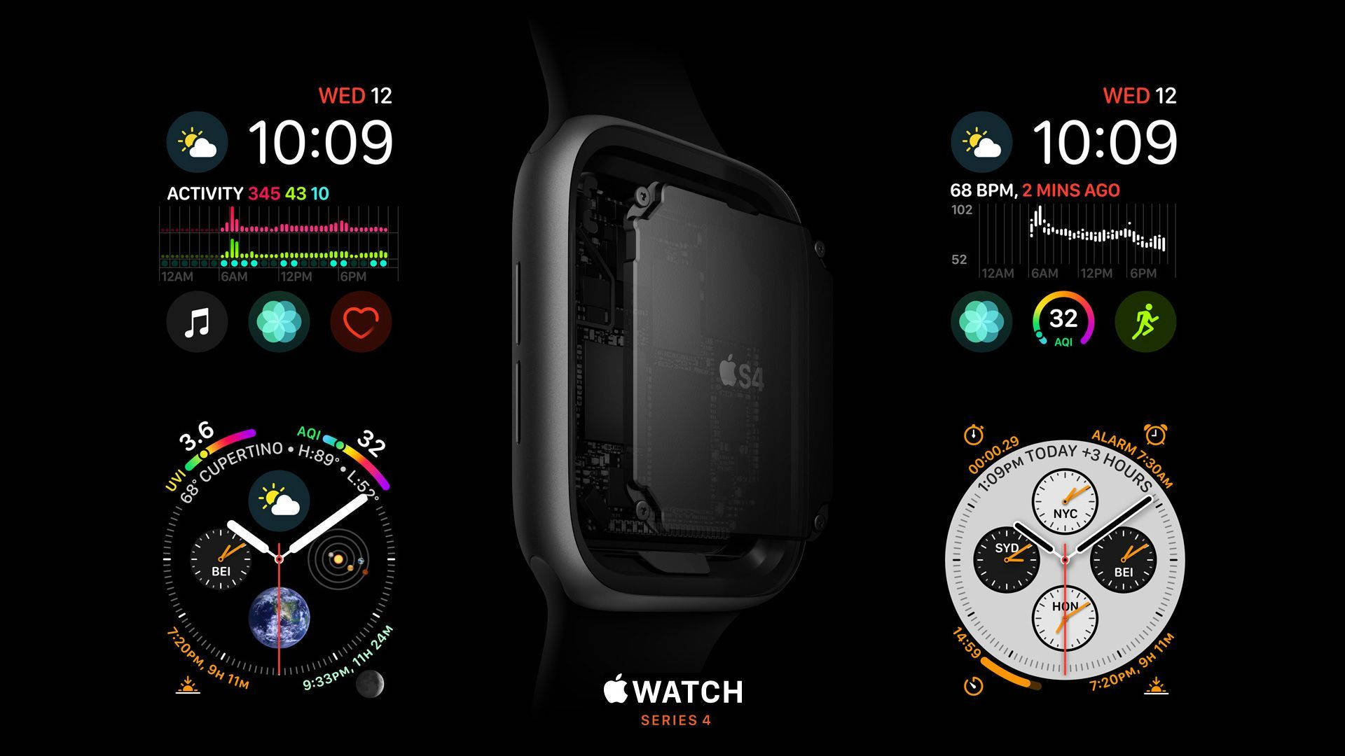 Apple Watch Series Four规格 壁纸