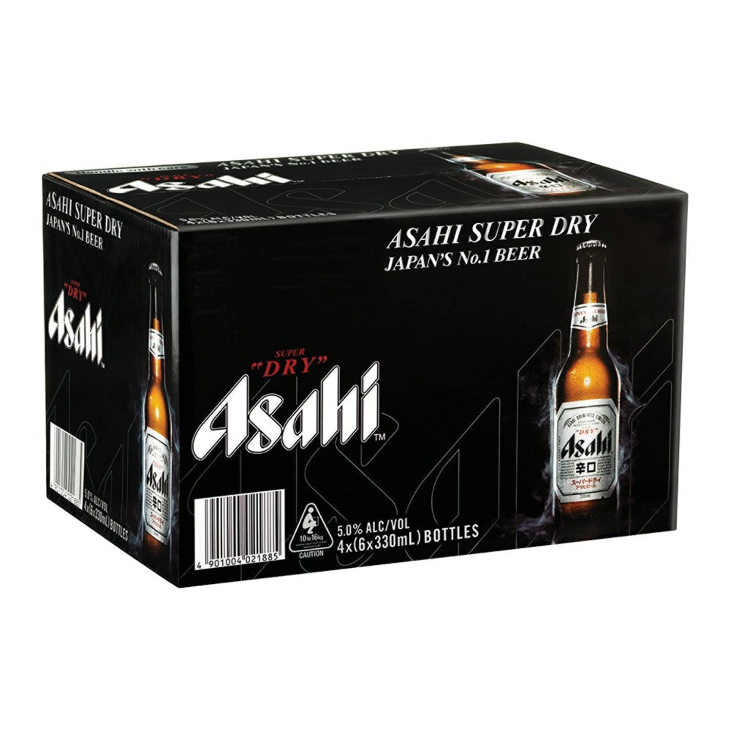 Harris Asahi Super Dry 农场市场 壁纸