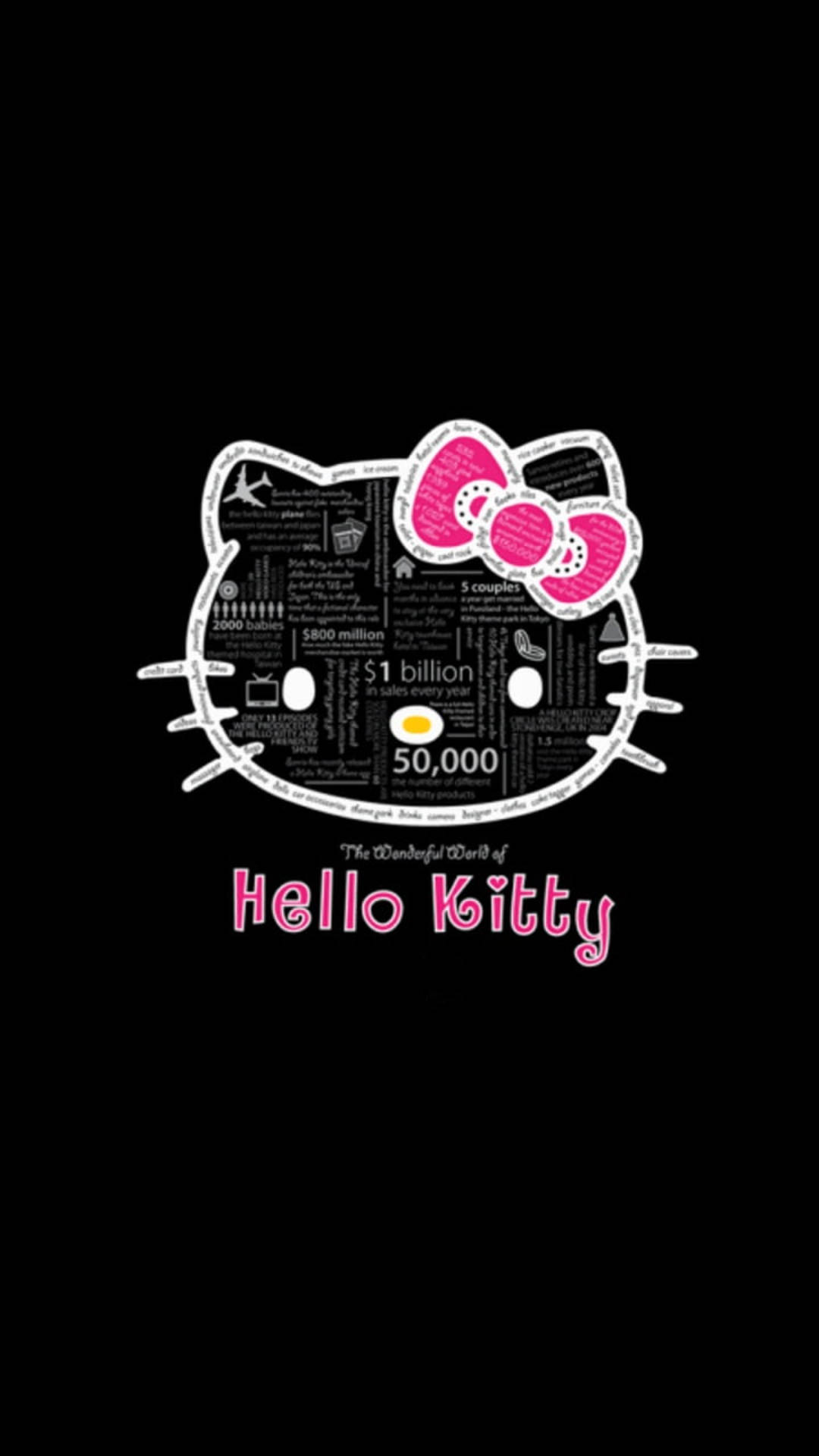 黑色Hello Kitty世界 壁纸