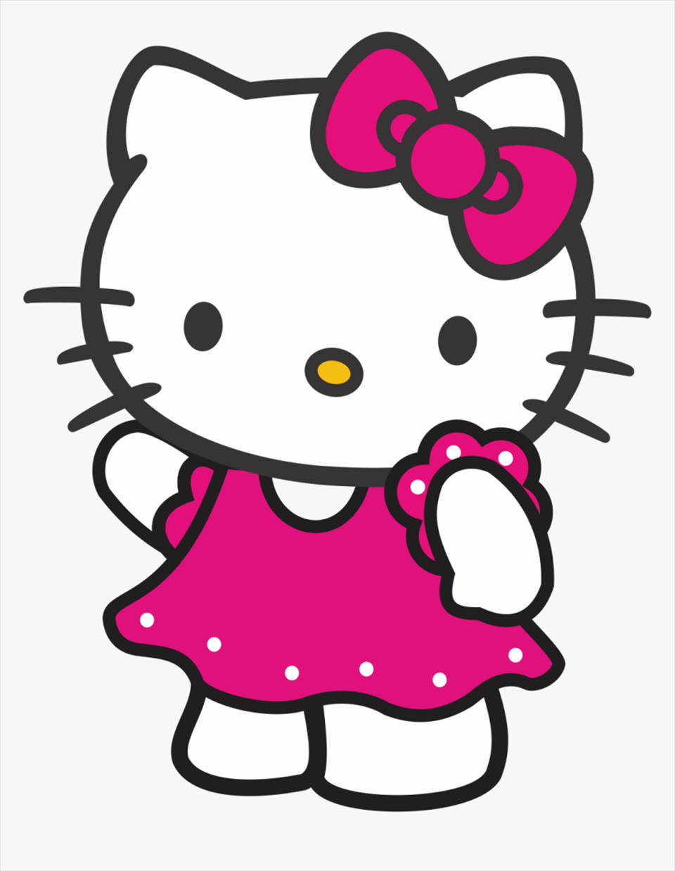 粉色连衣裙卡通Hello Kitty头像 壁纸