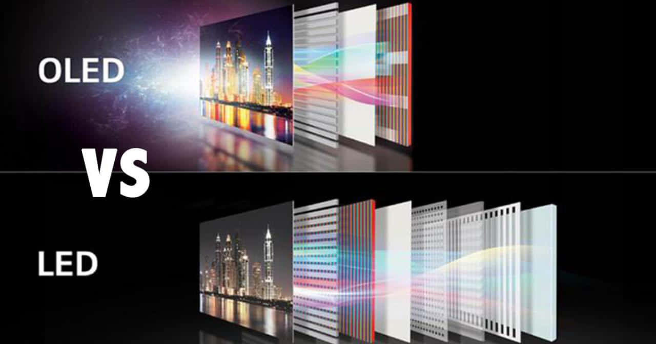 OLED LCD电视画面 壁纸