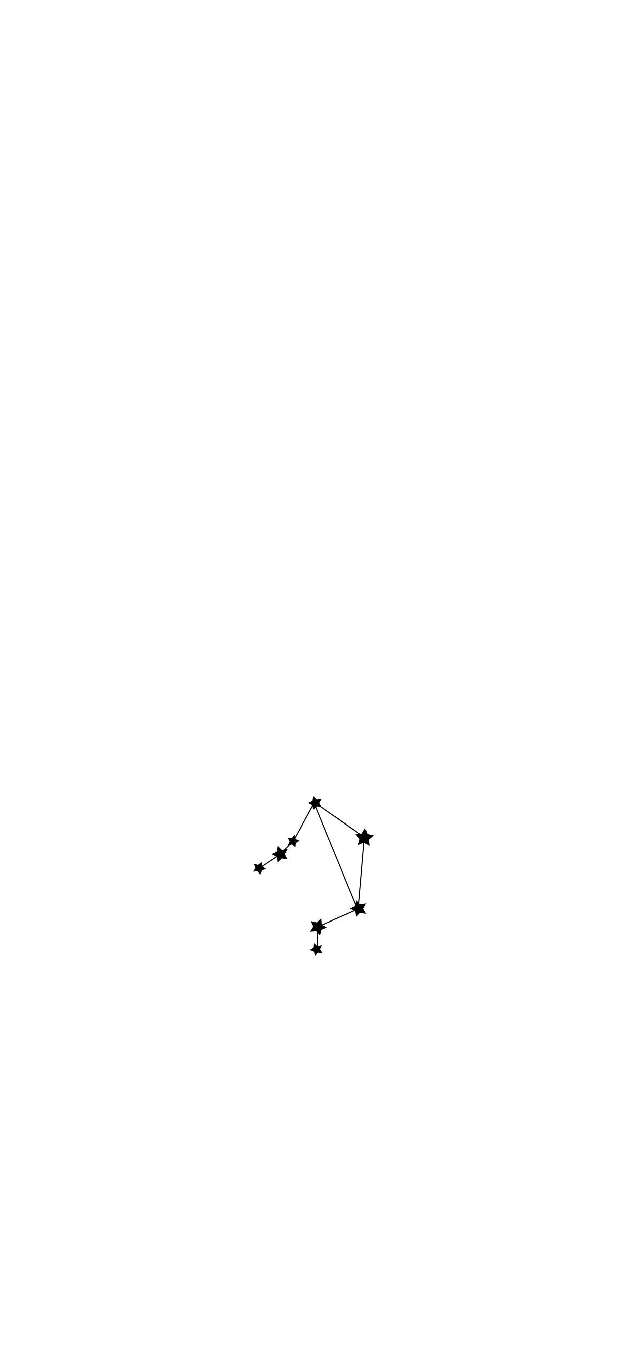 天秤座简约星图 壁纸