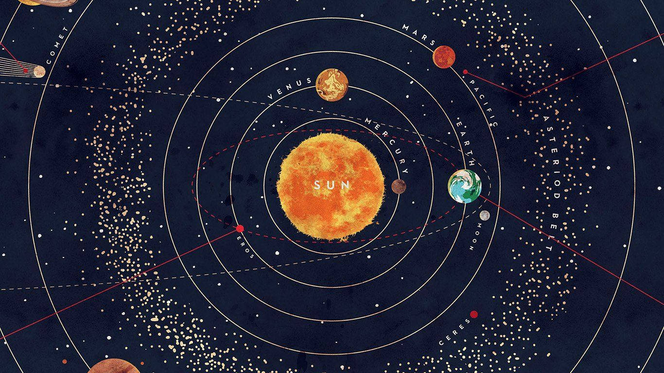 太阳系太空艺术 壁纸