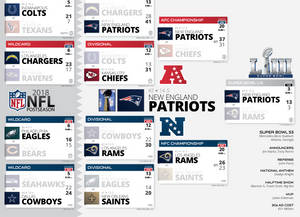 NFL比赛比分拼贴 — NFL橄榄球 壁纸